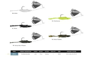 Bio Blade Buzzbait colors