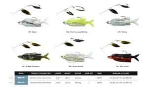 FishLab Bio Blade Spinnerbait Colors