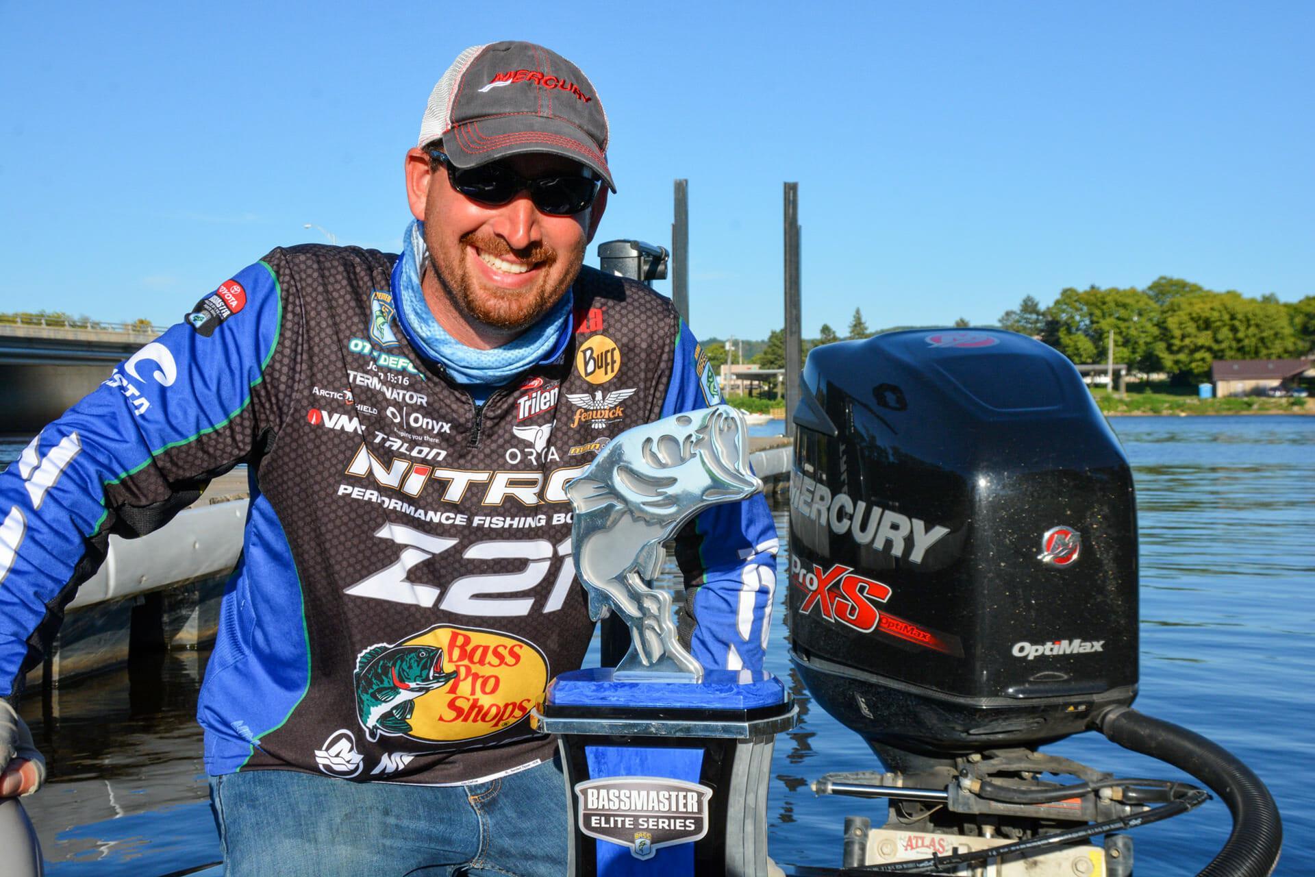 Elite pros hold on to their hats - Bassmaster