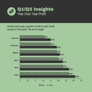 Venngage Graph 01