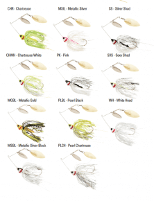 Hildebrandt’s® New Double Deep Spinnerbait Runs Deep And Fast For ...